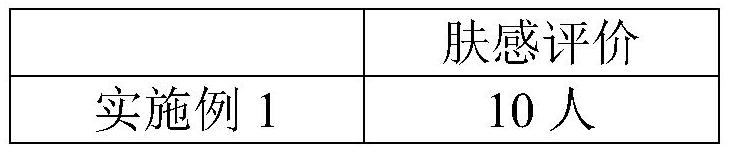 Acne removing composition based on totarol and preparation method thereof