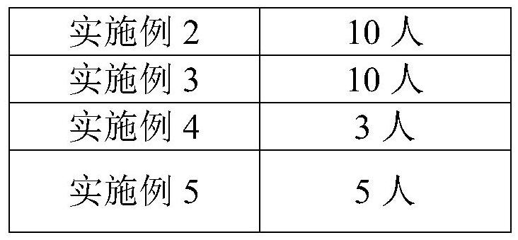 Acne removing composition based on totarol and preparation method thereof