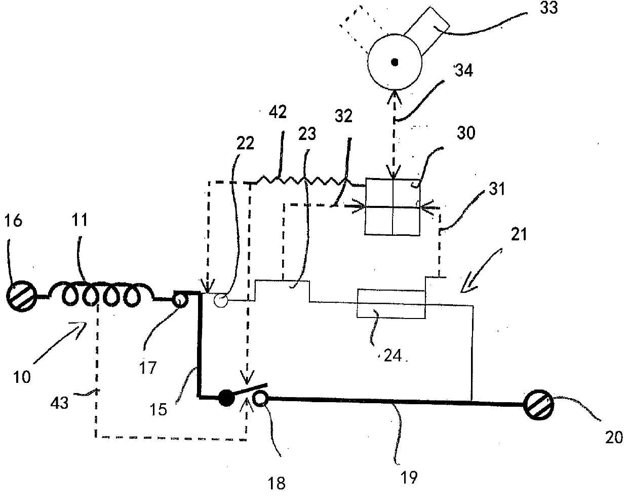 line protection switch