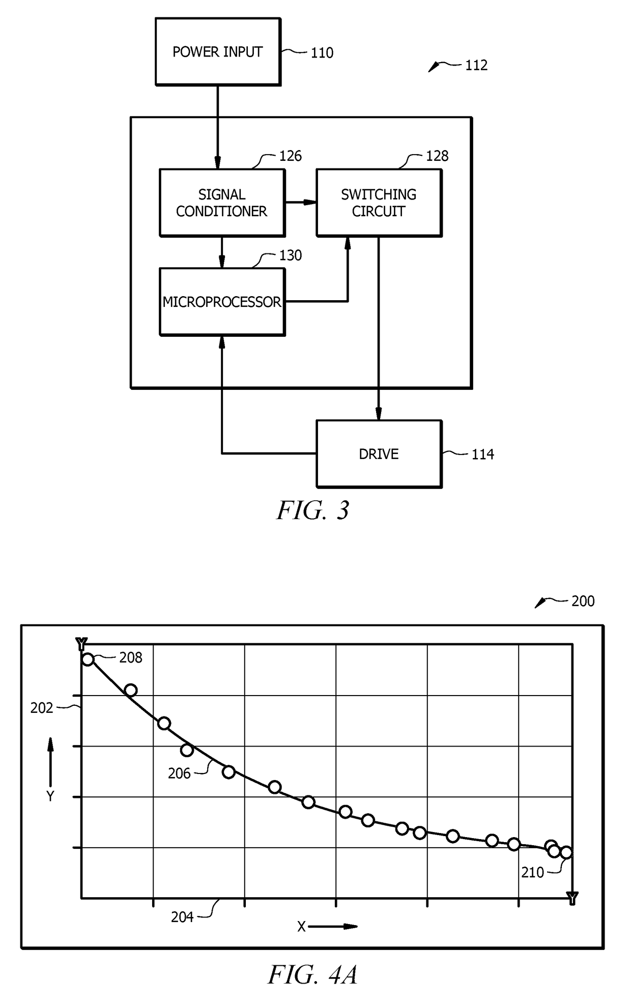 Dynamic Solenoid Drive Duty Cycle Adjustment