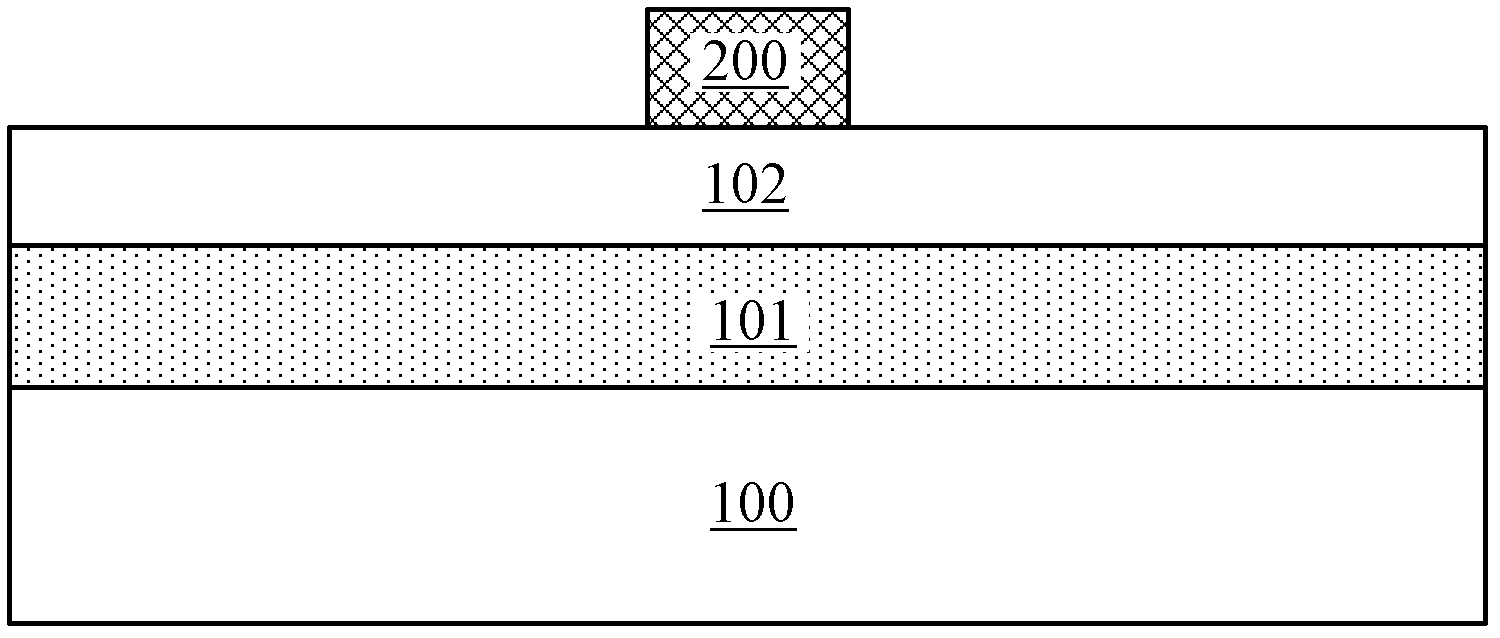 Semiconductor structure and manufacturing method thereof