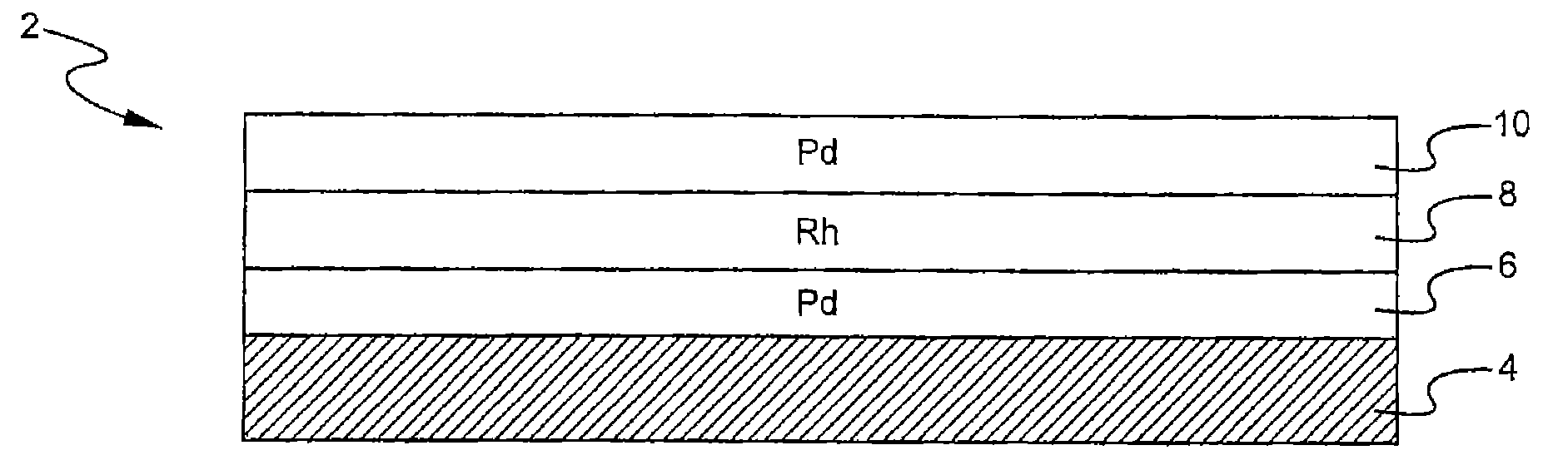 Layered catalyst composite