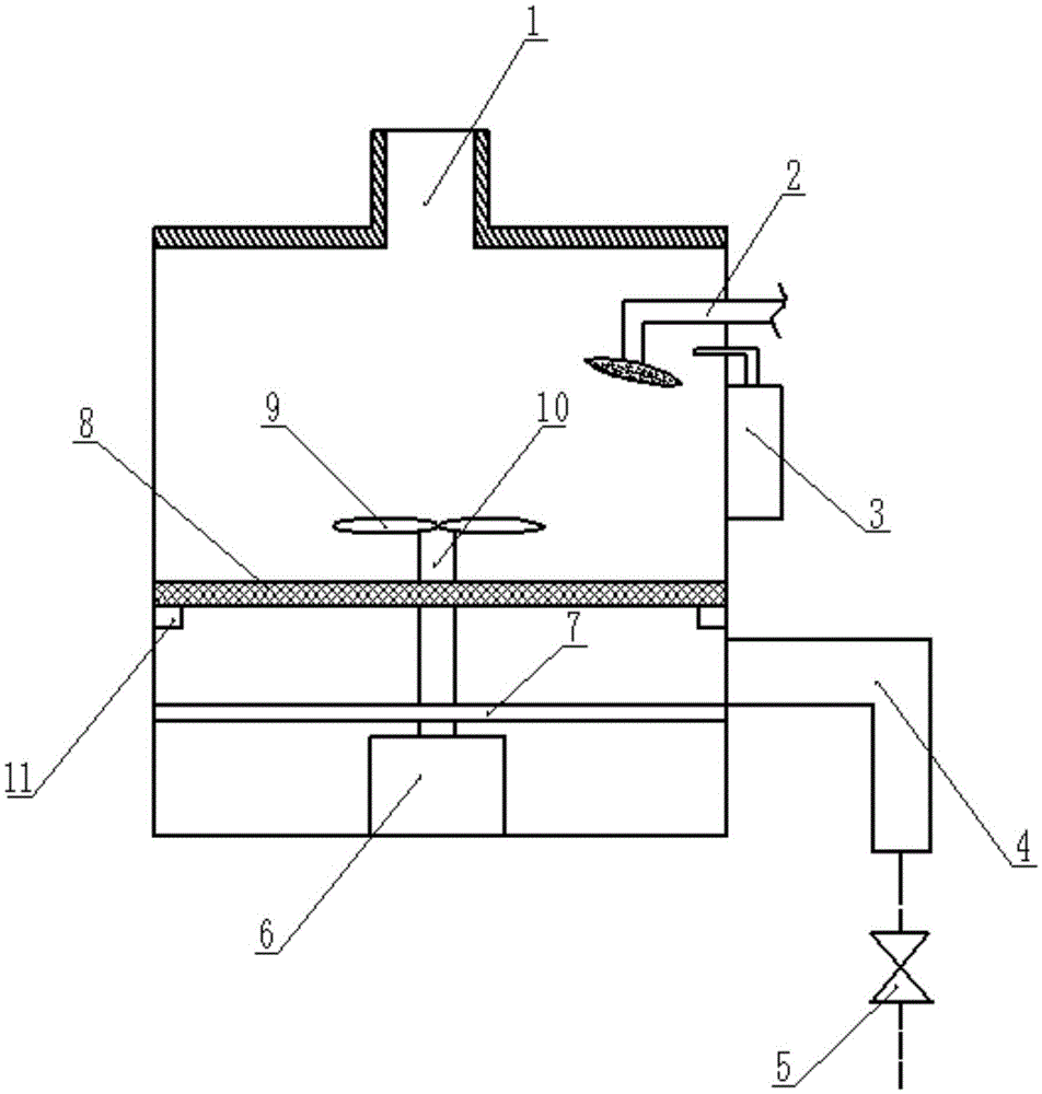 Kitchen waste treatment device