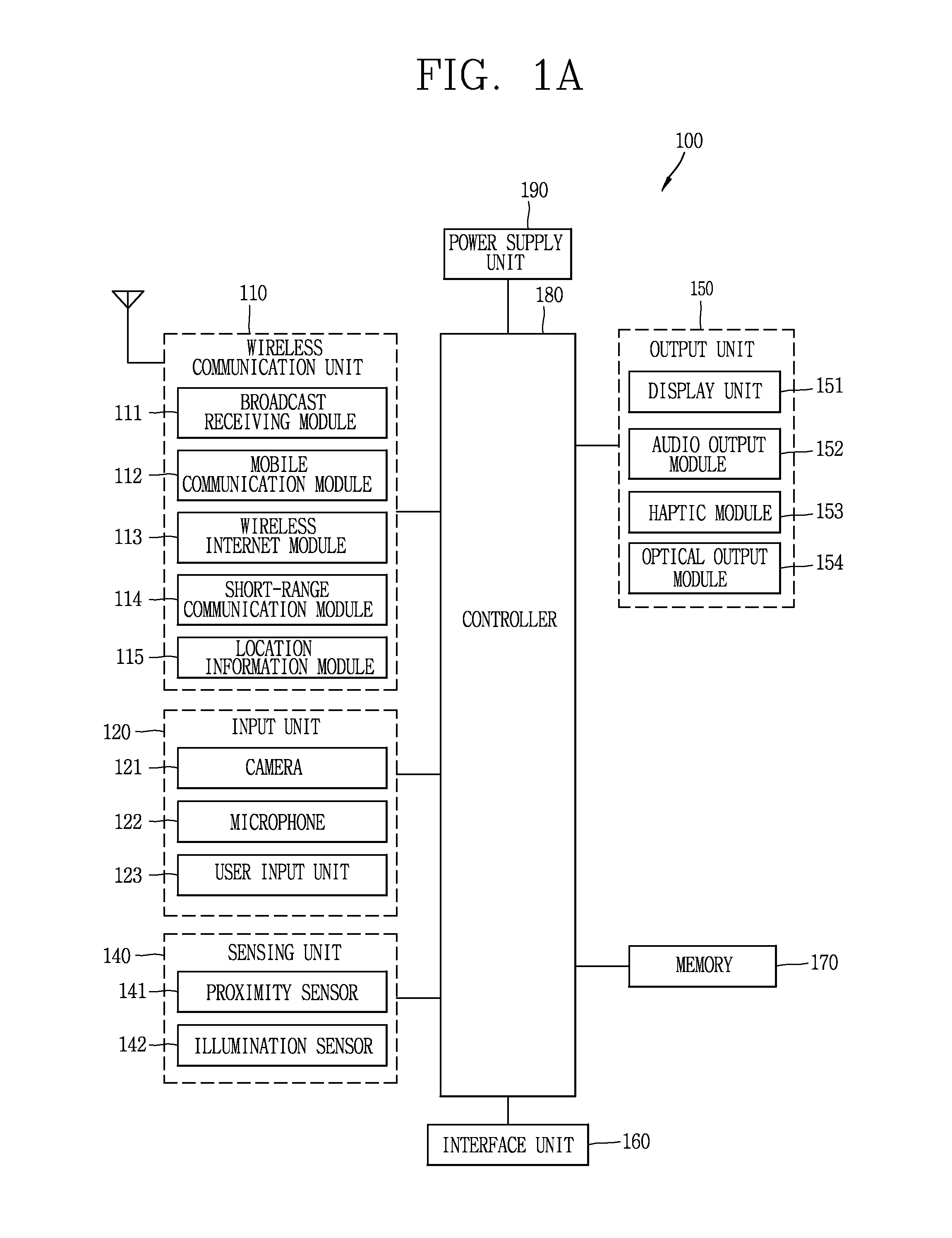 Mobile terminal and method of controlling therefor