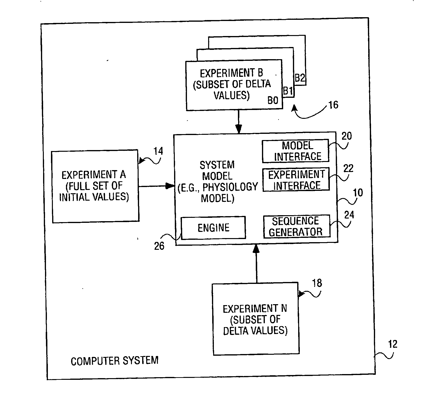 Method and apparatus for conducting linked simulation operations utilizing a computer-based system model