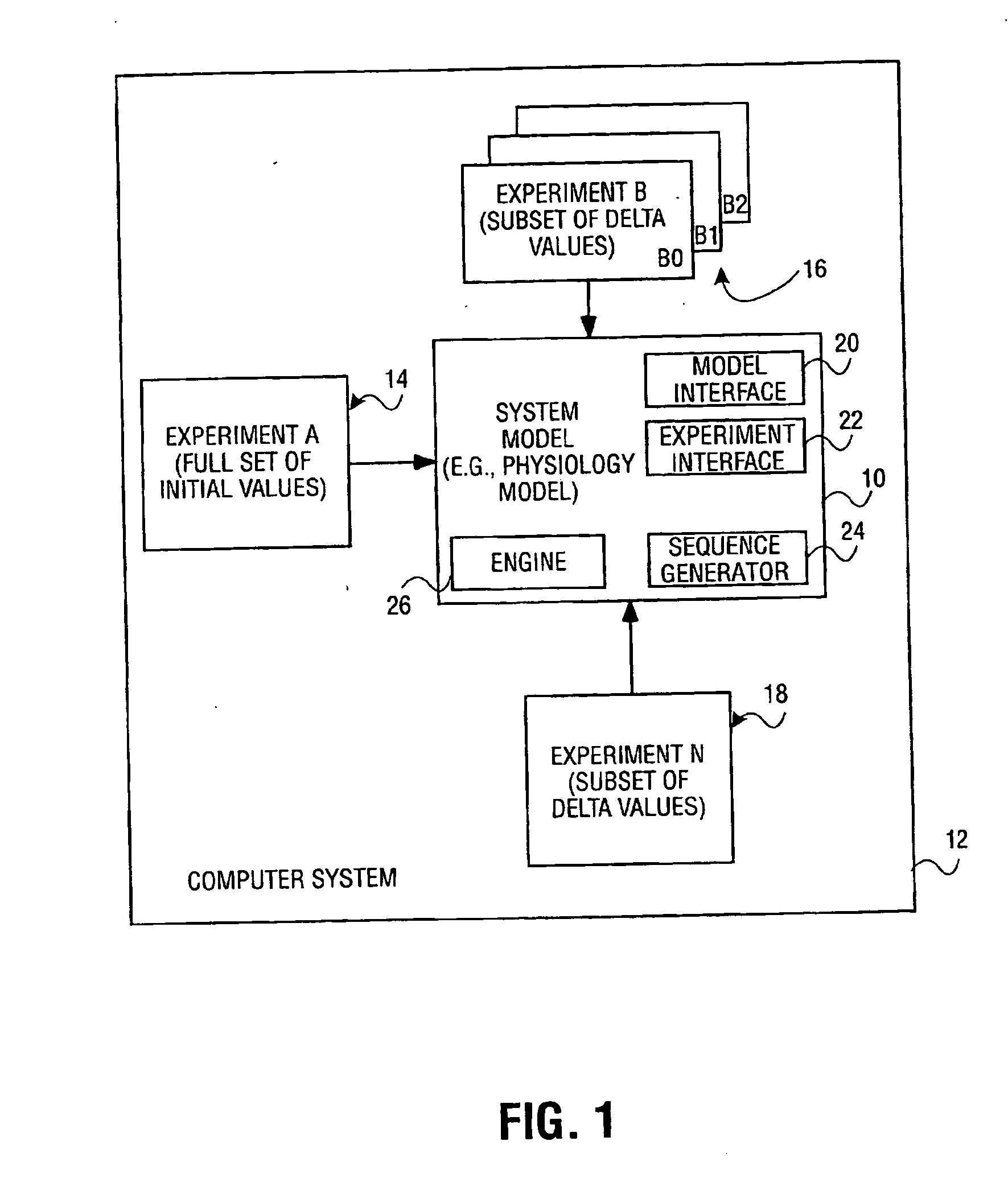 Method and apparatus for conducting linked simulation operations utilizing a computer-based system model