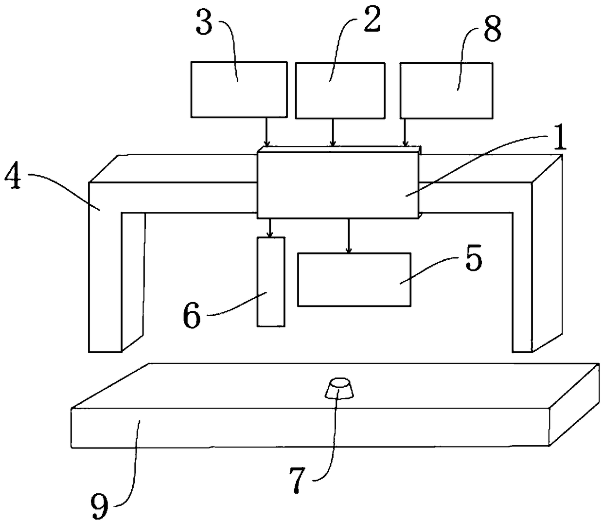 Galvanometer correction system and method