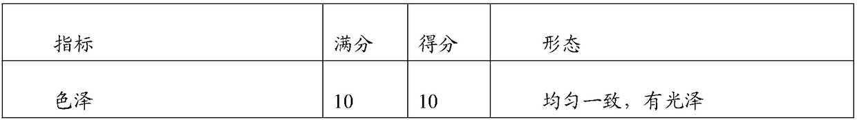 Pomegranate liqueur chocolate and preparation method thereof