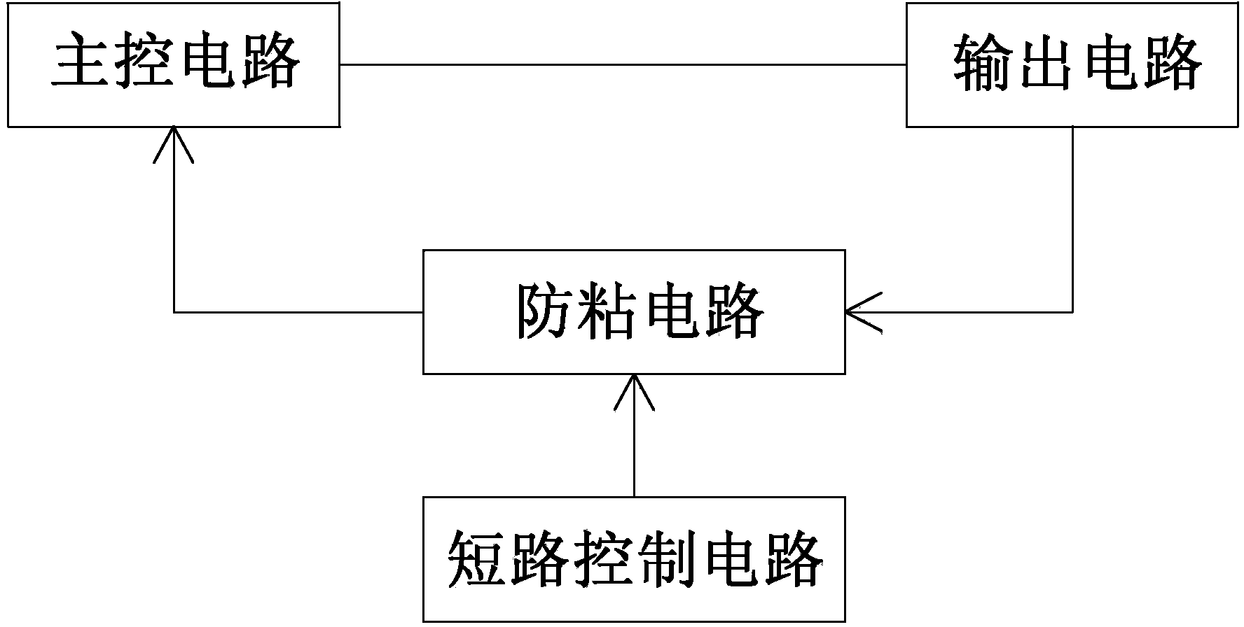 Control circuit of inverter welding machine