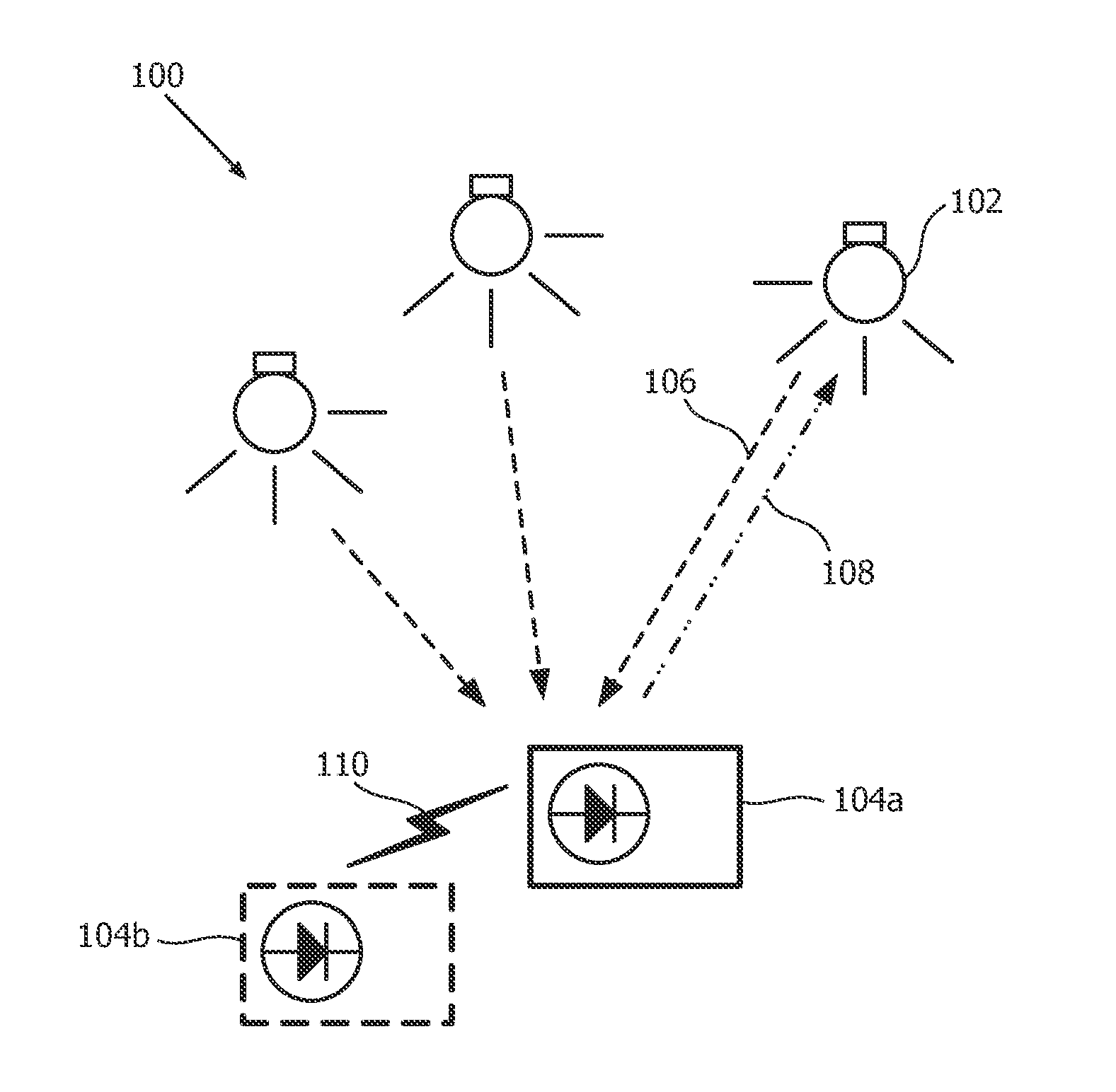 Commissioning Coded Light Sources