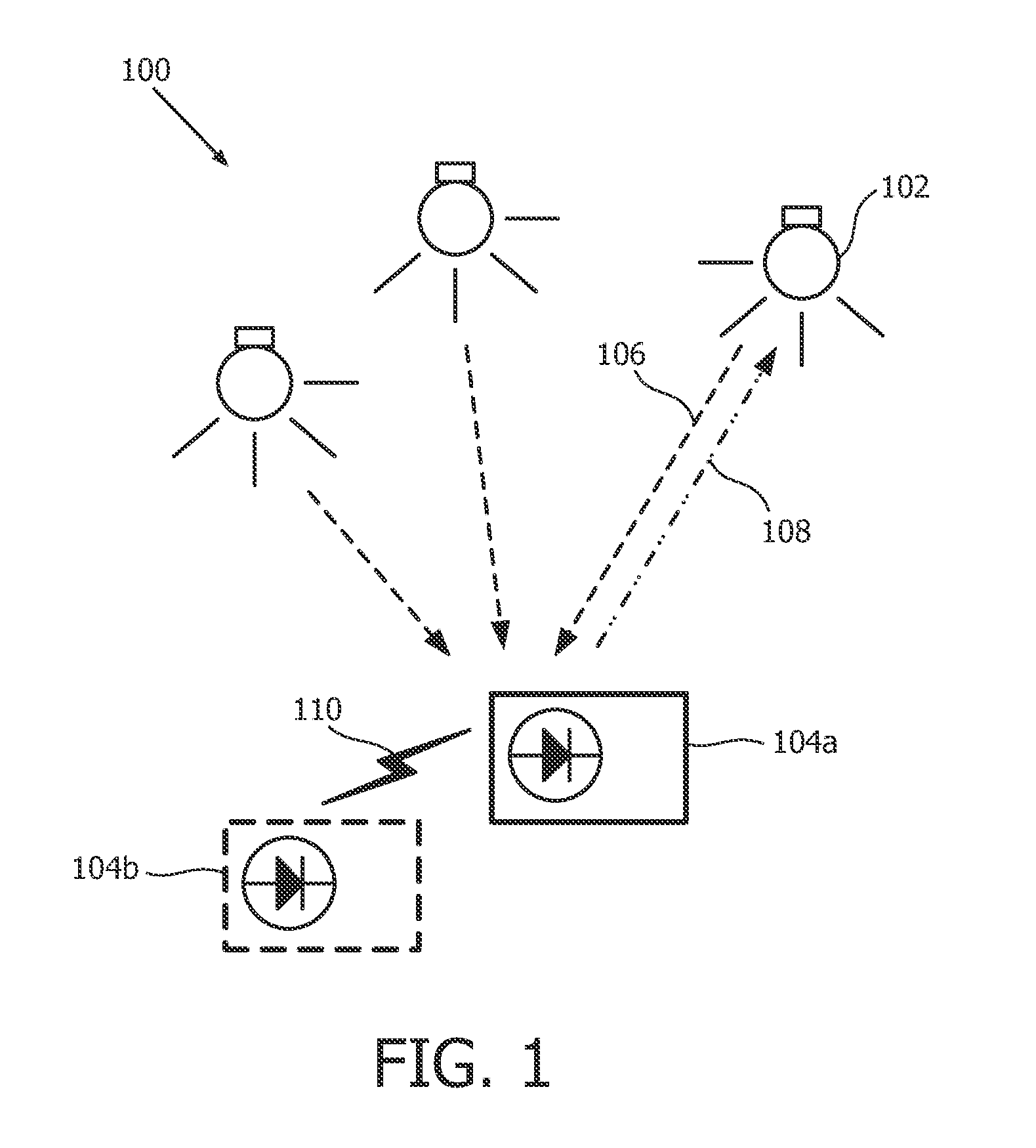 Commissioning Coded Light Sources