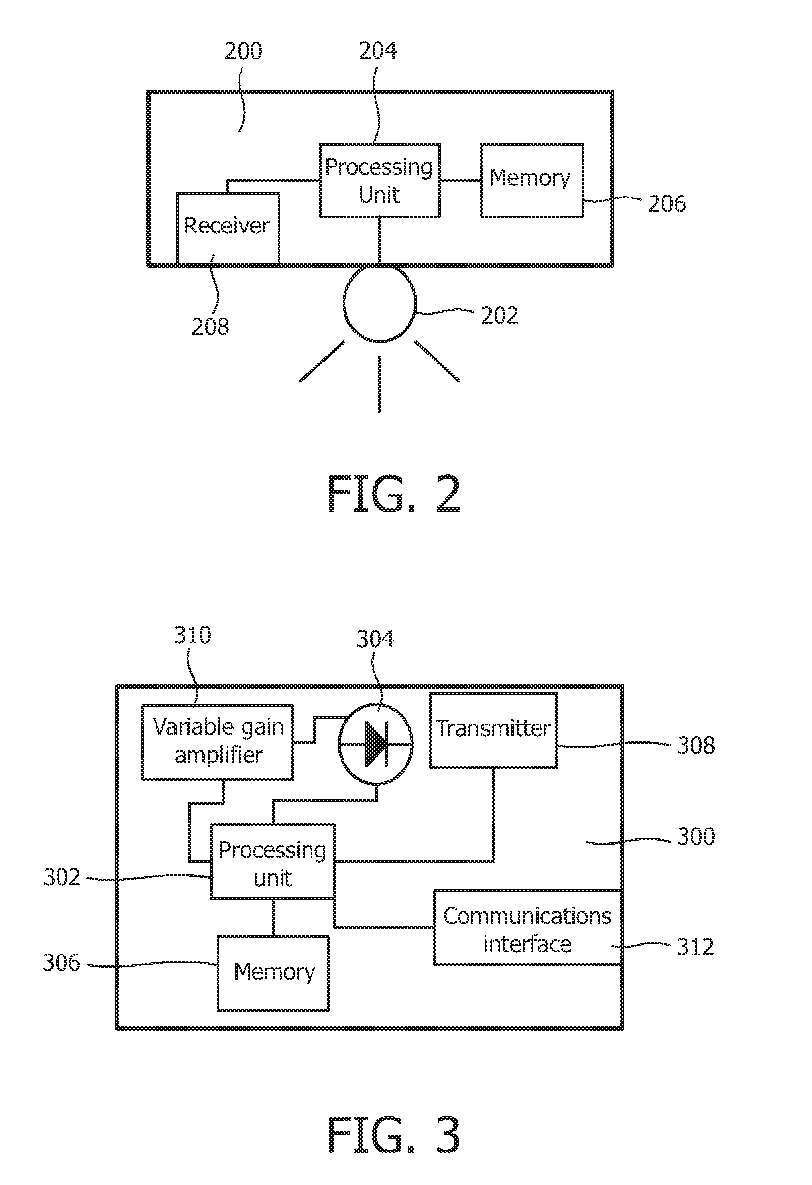 Commissioning Coded Light Sources