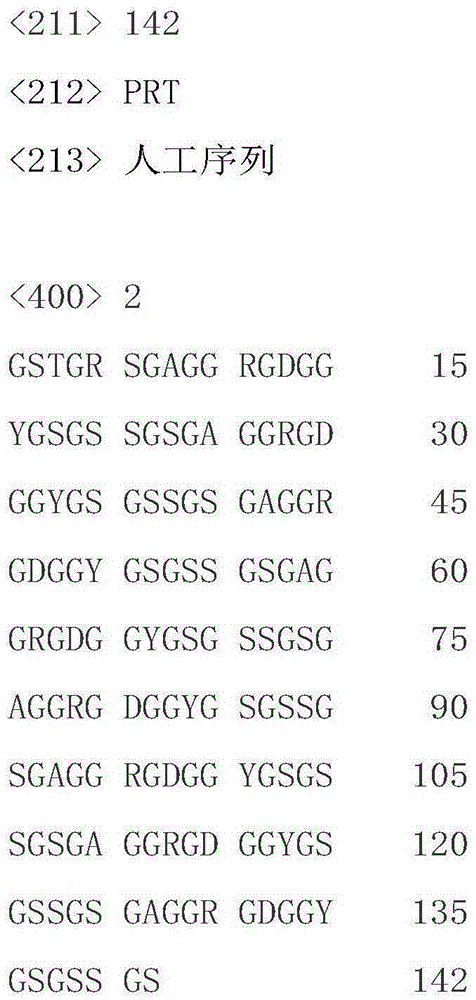 Construction method of artificial blood vessel