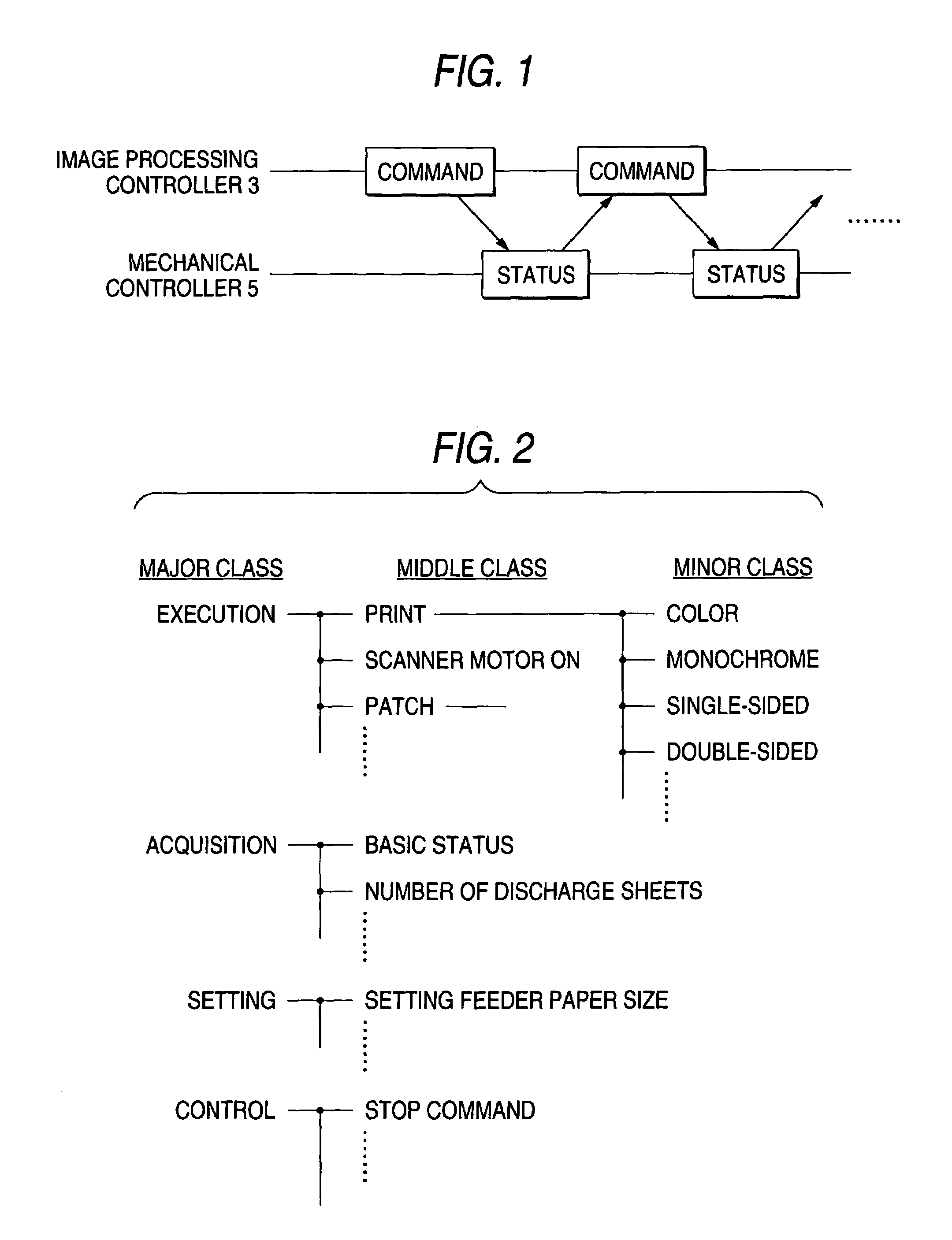 Printer having controller transmitting commands to print engine responsive to commands