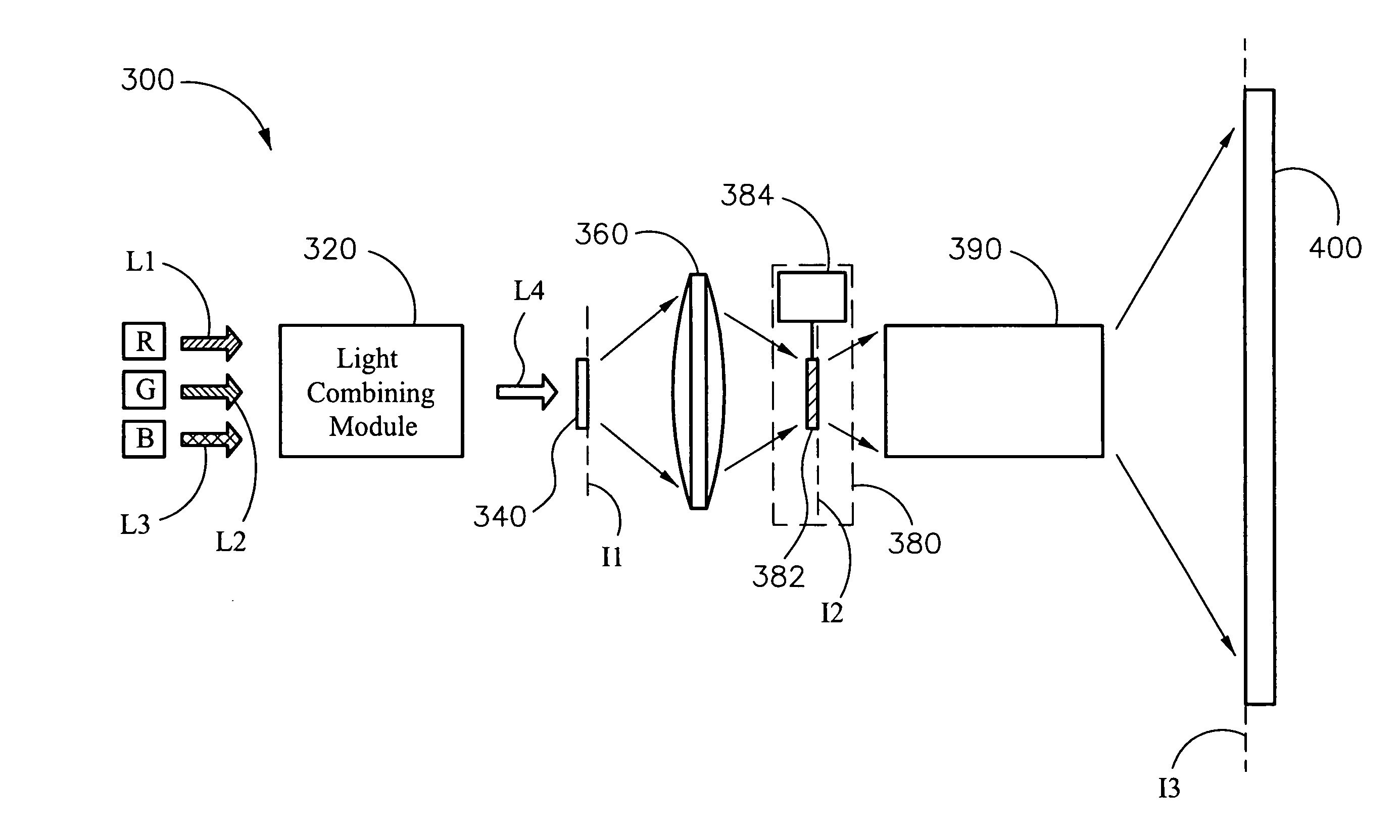 Laser projection system