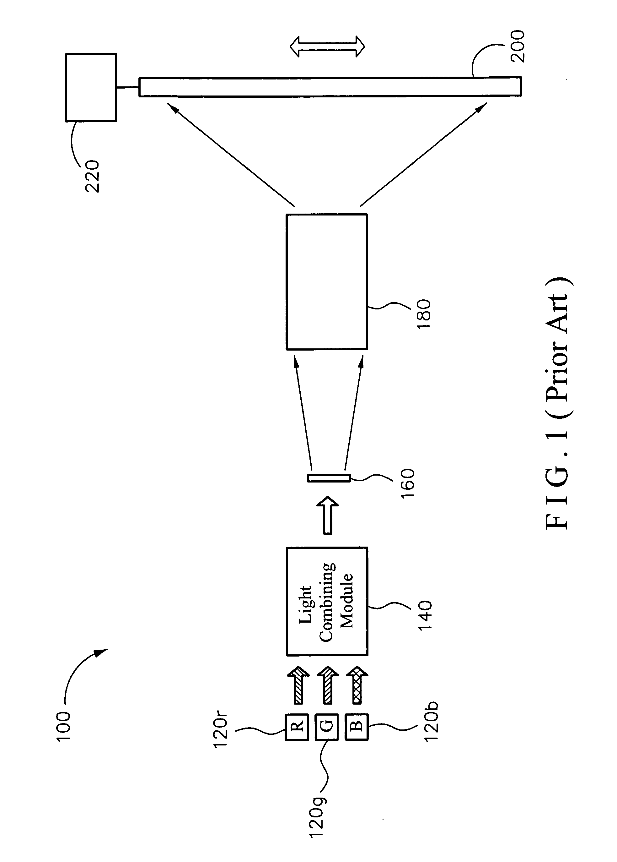 Laser projection system