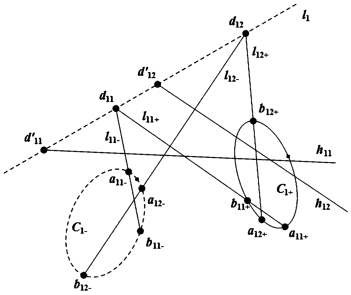 Calibrating a catadioptric camera by using the property of an infinitely distant point with respect to a circular pole line