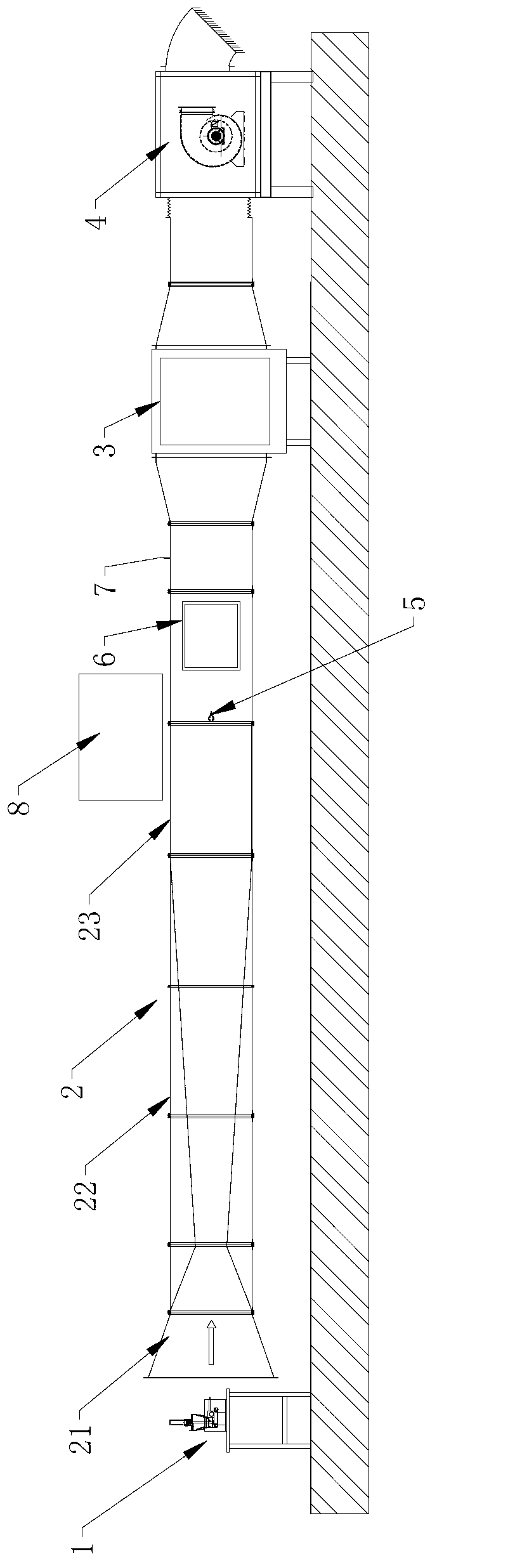 Dust environment simulation equipment