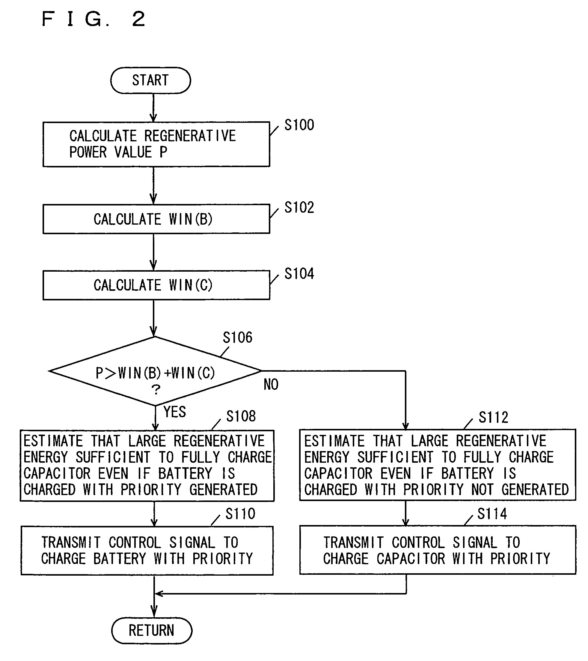 Vehicle power controller