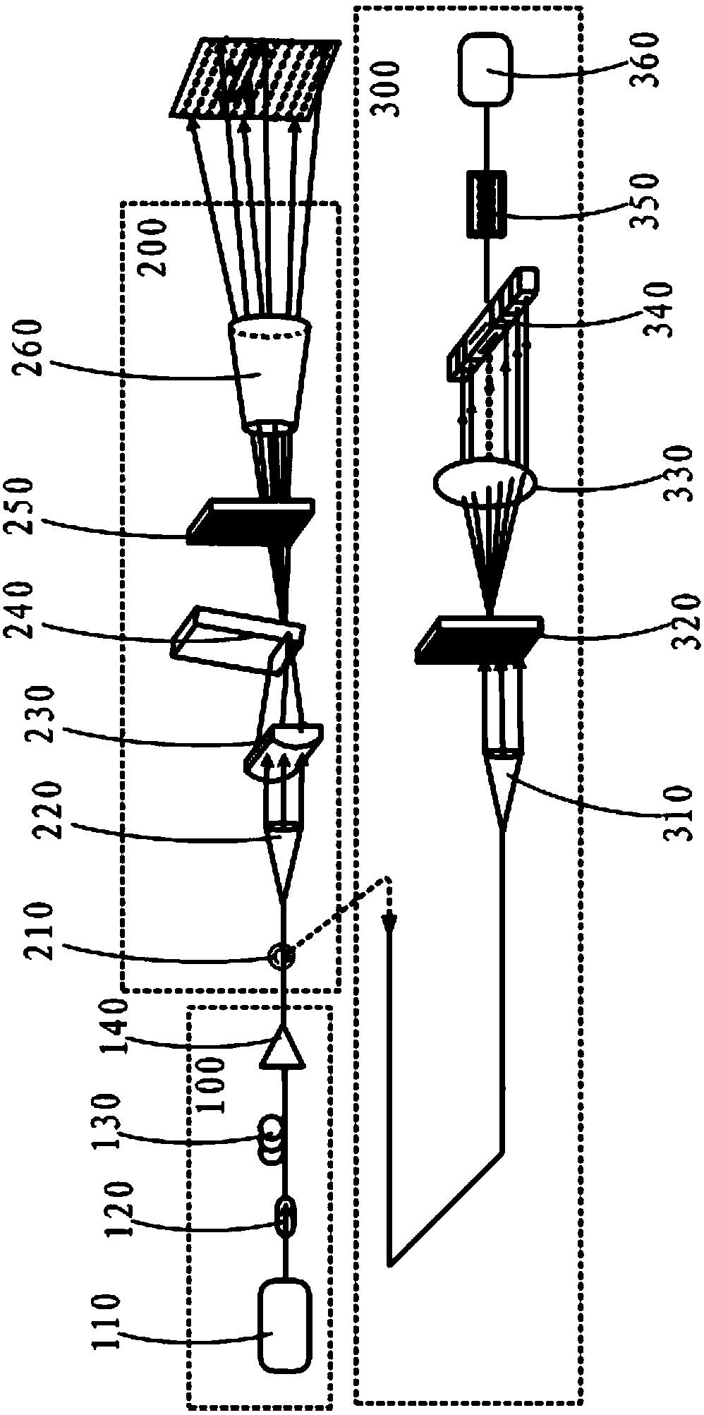 Non-scanning single photon imaging detecting laser radar