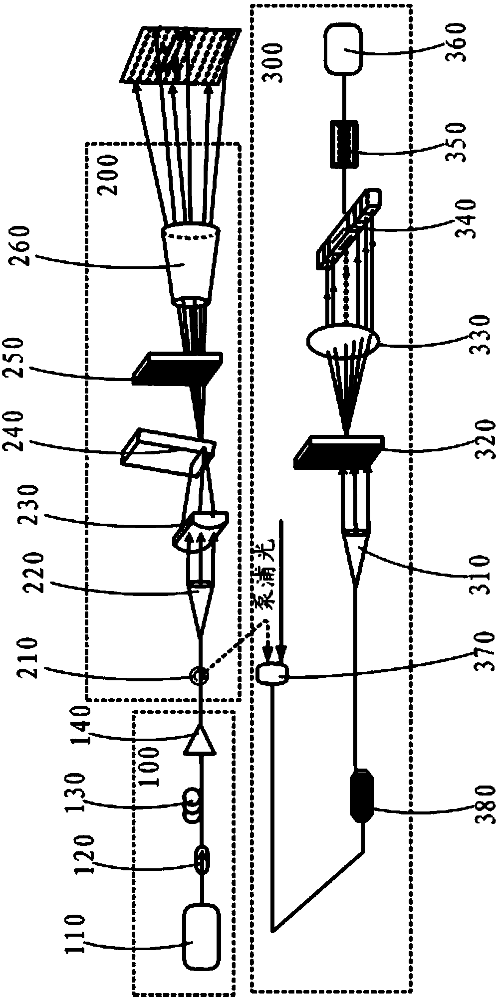 Non-scanning single photon imaging detecting laser radar