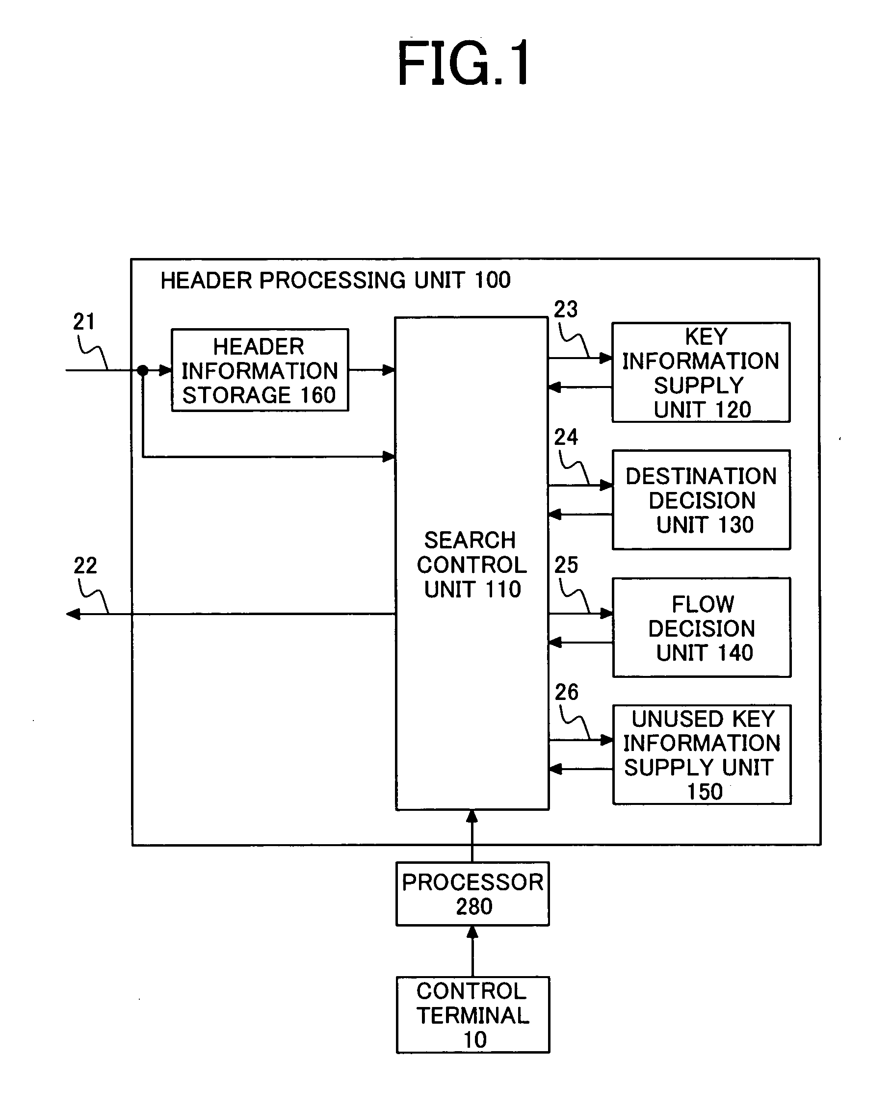 Frame switching device