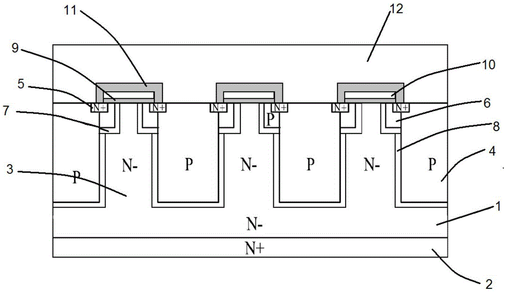 A kind of superjunction mosfet device and its manufacturing method