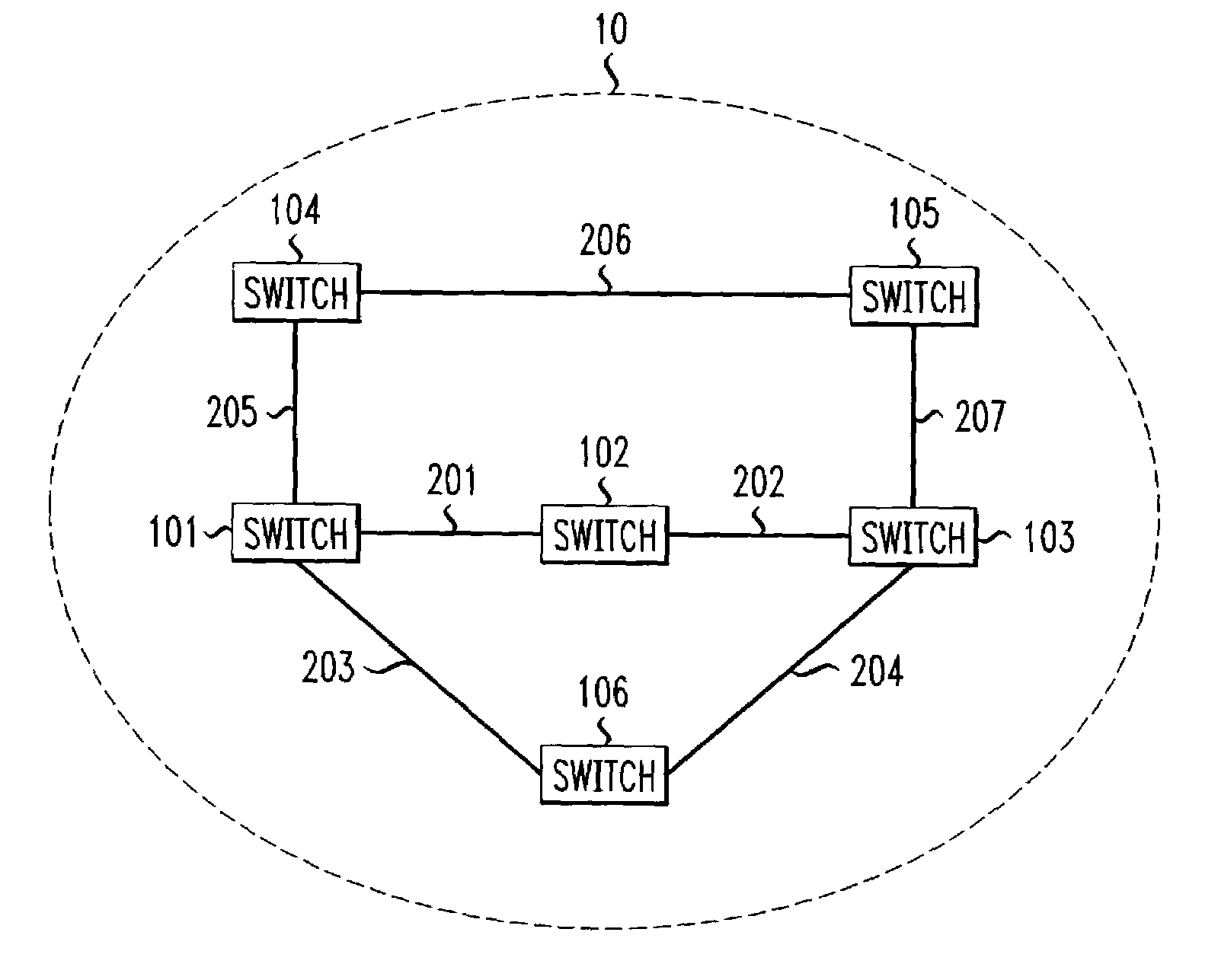 Scheme for routing circuits with dynamic self-adjusting link weights in a network