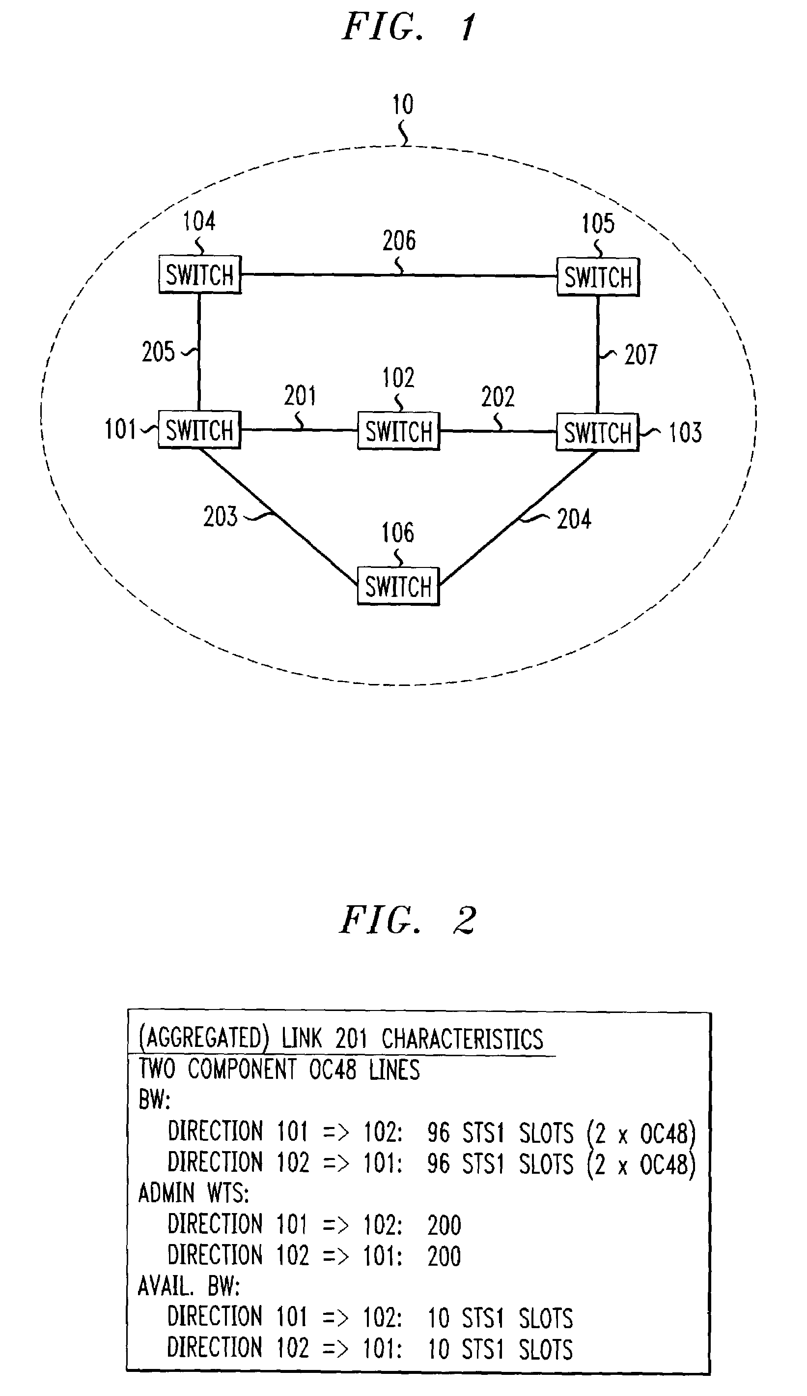 Scheme for routing circuits with dynamic self-adjusting link weights in a network