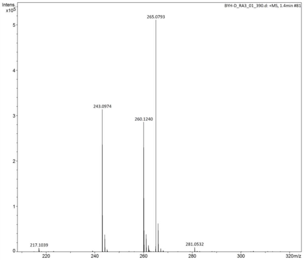 Biomass derivative methyl furan-2,5-dimethyl carbamate and preparation method thereof