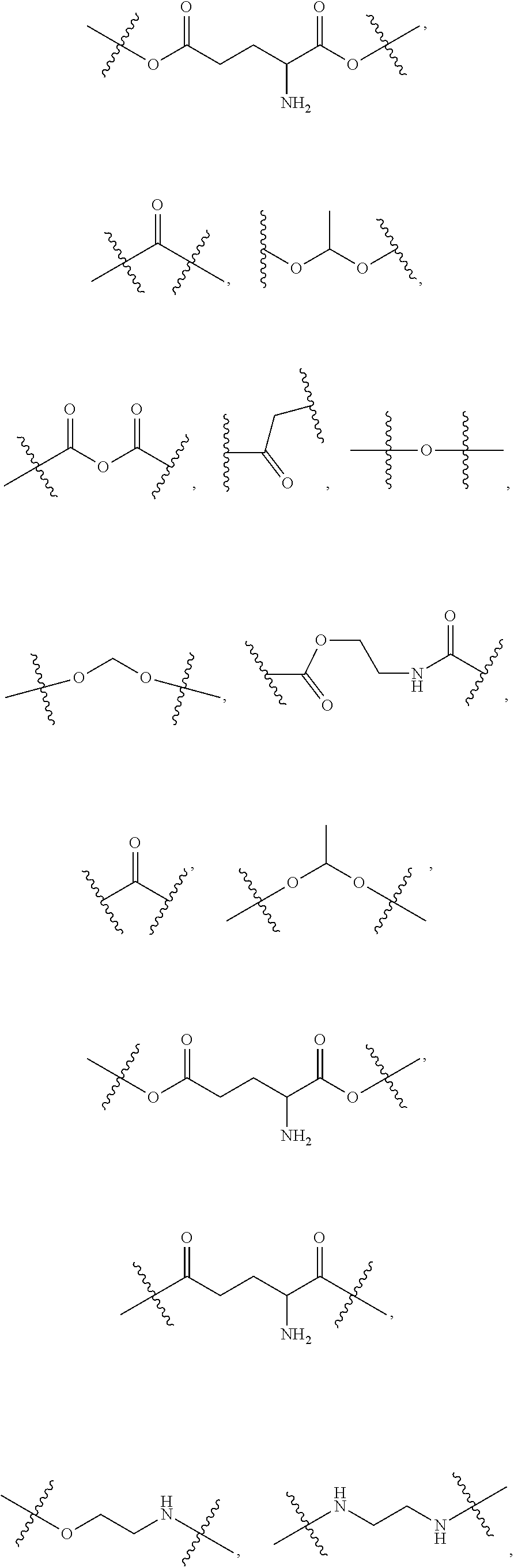 Compositions and methods for the treatment of metabolic syndrome