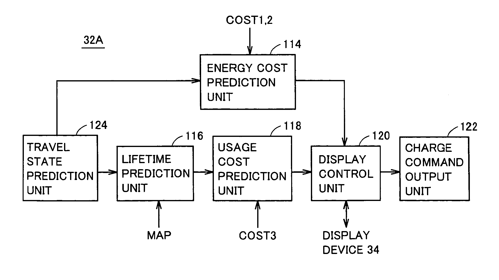 Charging control apparatus for electrically powered vehicle, electrically powered vehicle, method for charging control for electrically powered vehicle, and computer-readable recording medium having program recorded thereon for computer to execute the charging control