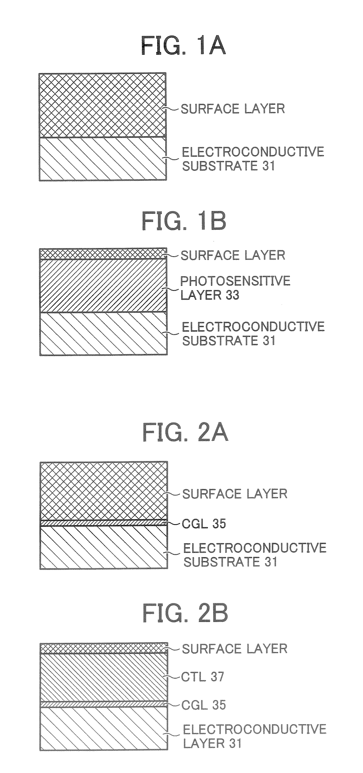 Electrophotographic photoreceptor and method of preparing the photoreceptor, and image forming method, image forming apparatus and process cartridge therefor using the photoreceptor