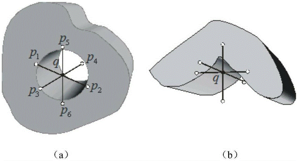 Unmanned plane locus planning method based on random sampling in narrow space