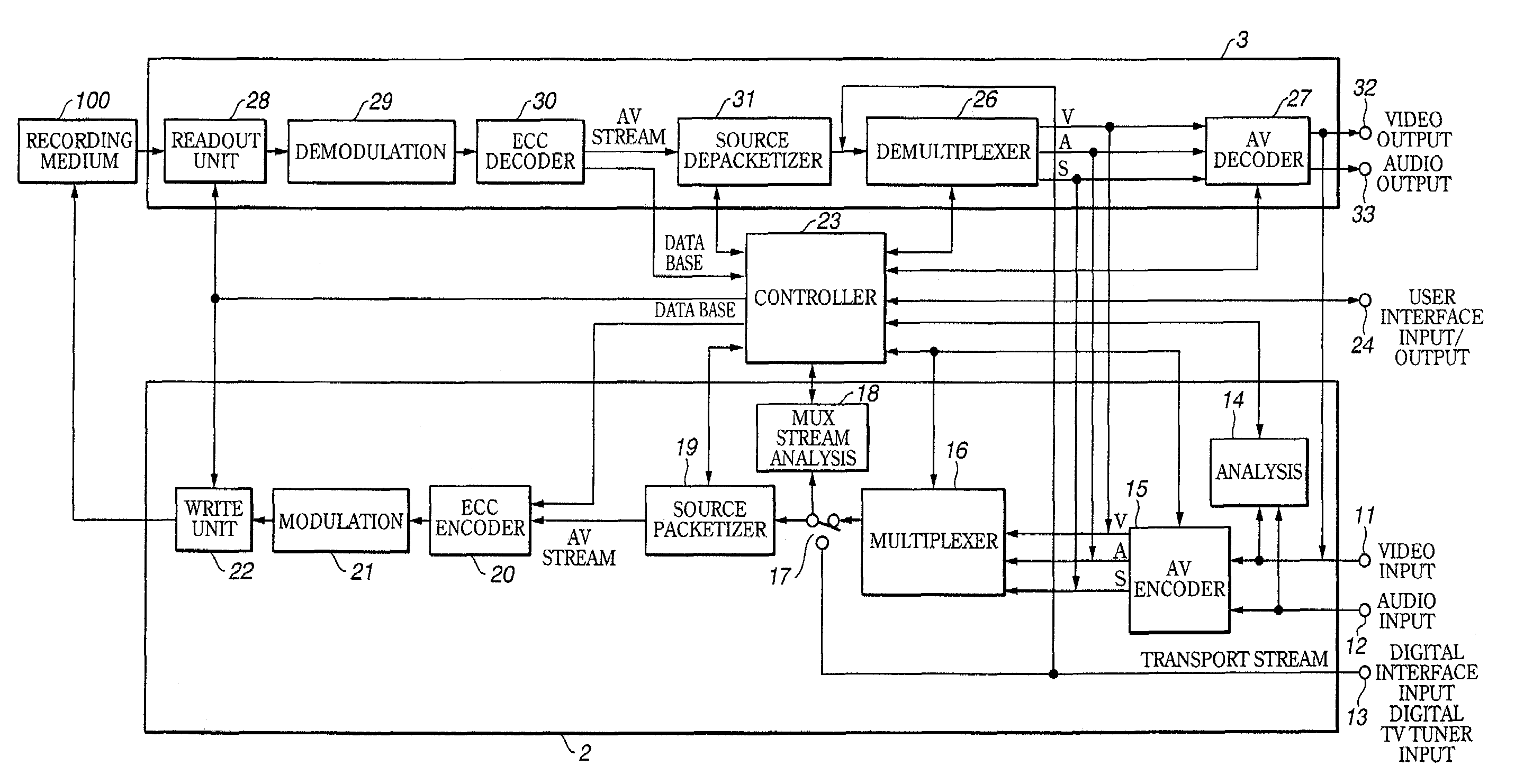 Recording apparatus and method, reproducing apparatus and method, recorded medium, and program