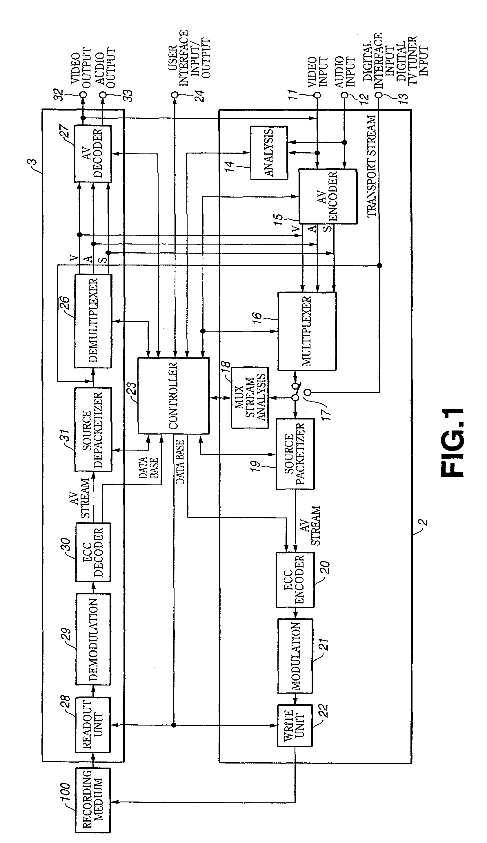 Recording apparatus and method, reproducing apparatus and method, recorded medium, and program