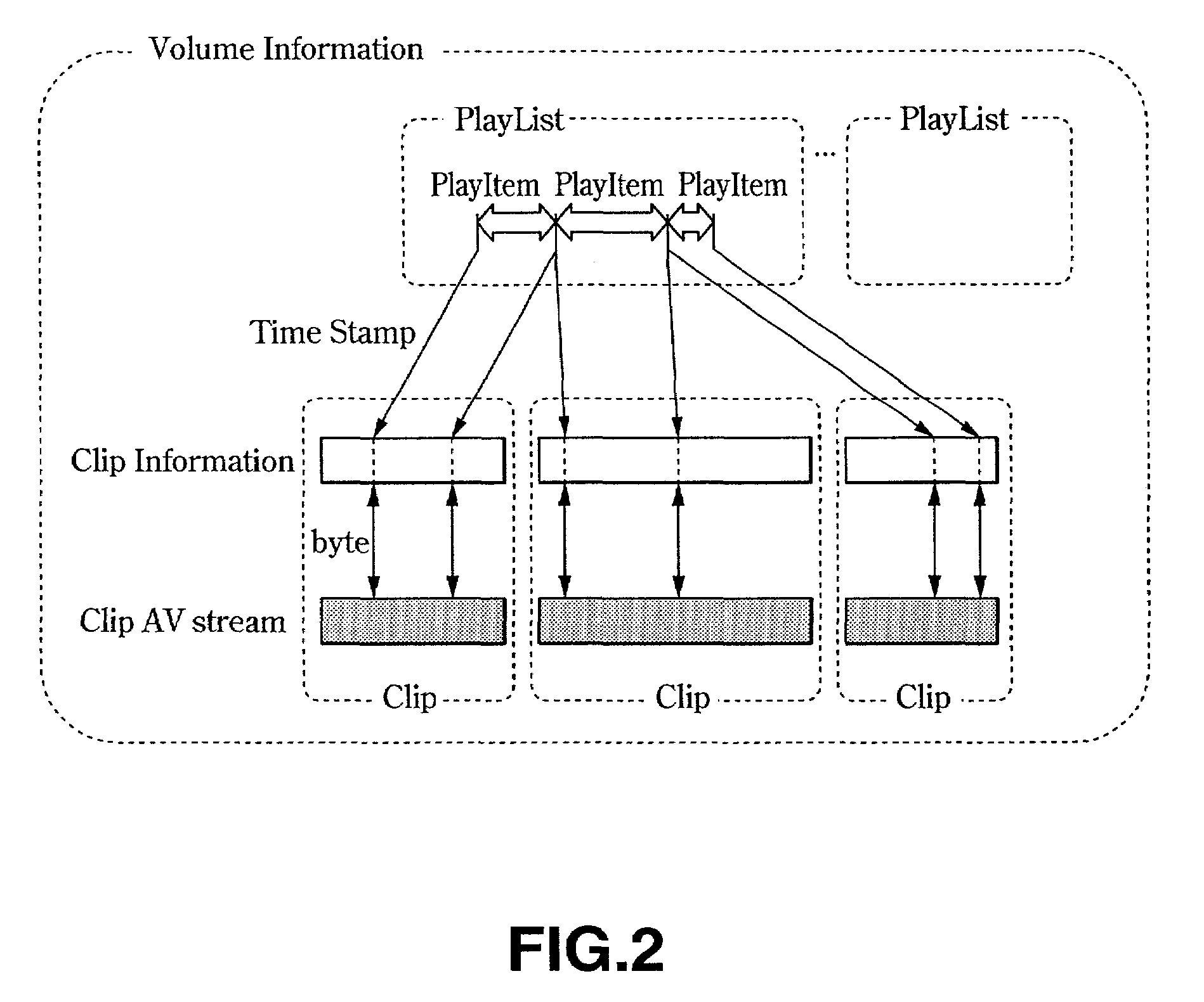 Recording apparatus and method, reproducing apparatus and method, recorded medium, and program