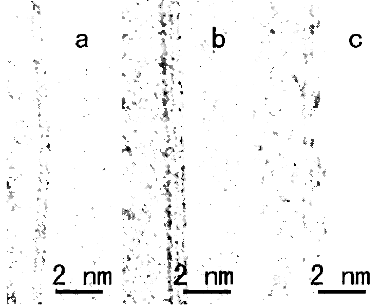 Graphene and preparation method thereof