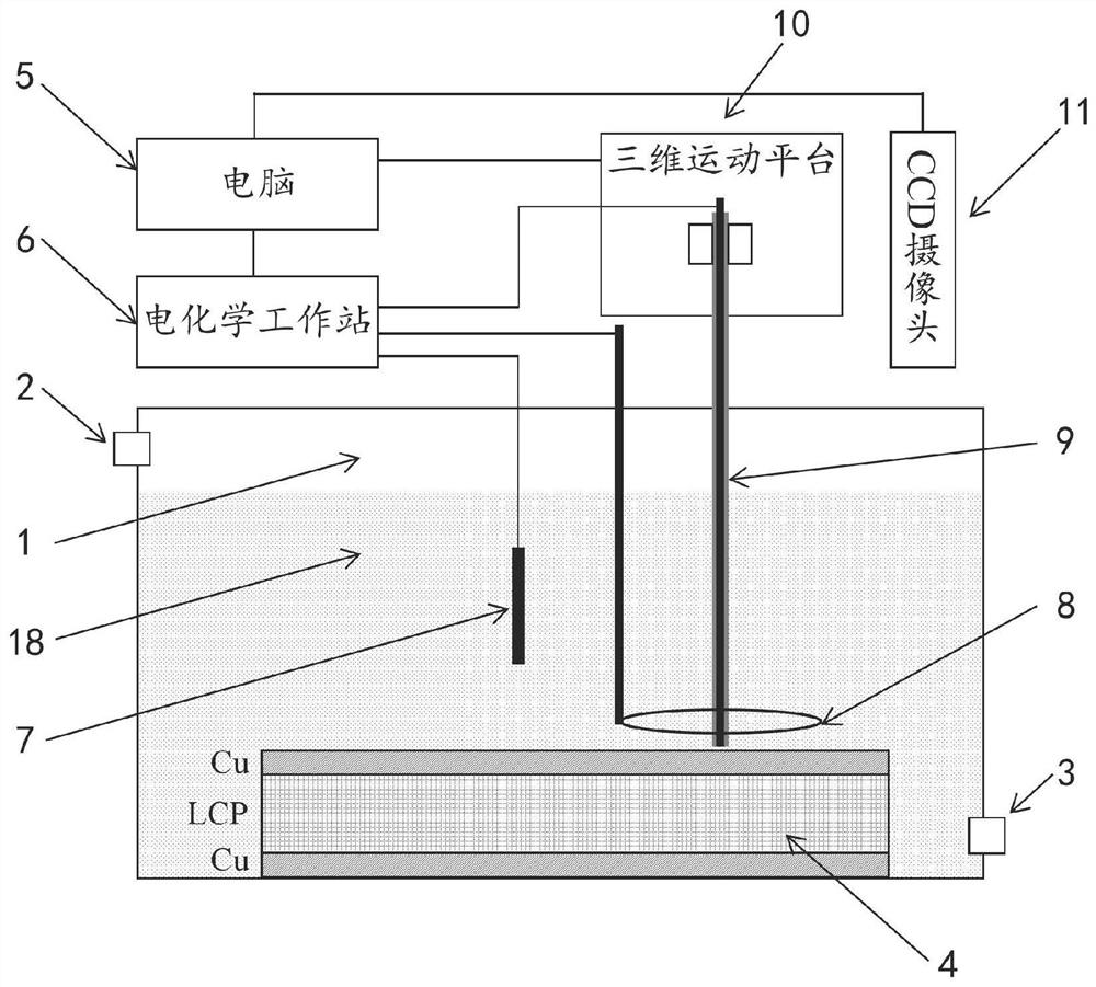 Micropore manufacturing method suitable for liquid crystal polymer substrate