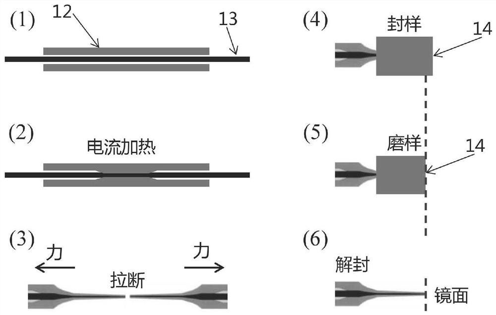 Micropore manufacturing method suitable for liquid crystal polymer substrate