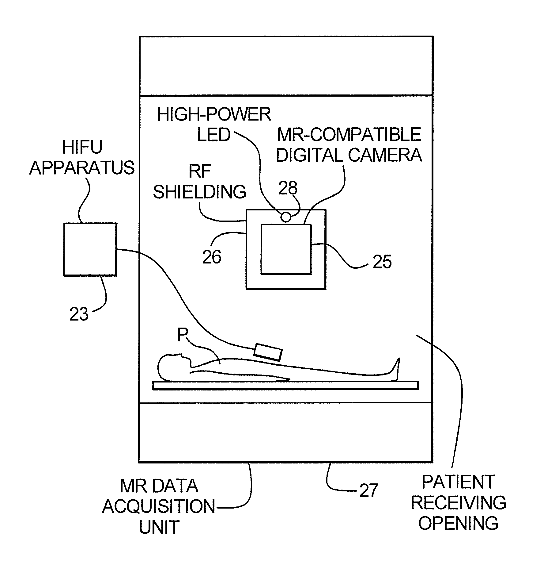 Method and apparatus for generating a signal indicative of motion of a subject in a magnetic resonance apparatus