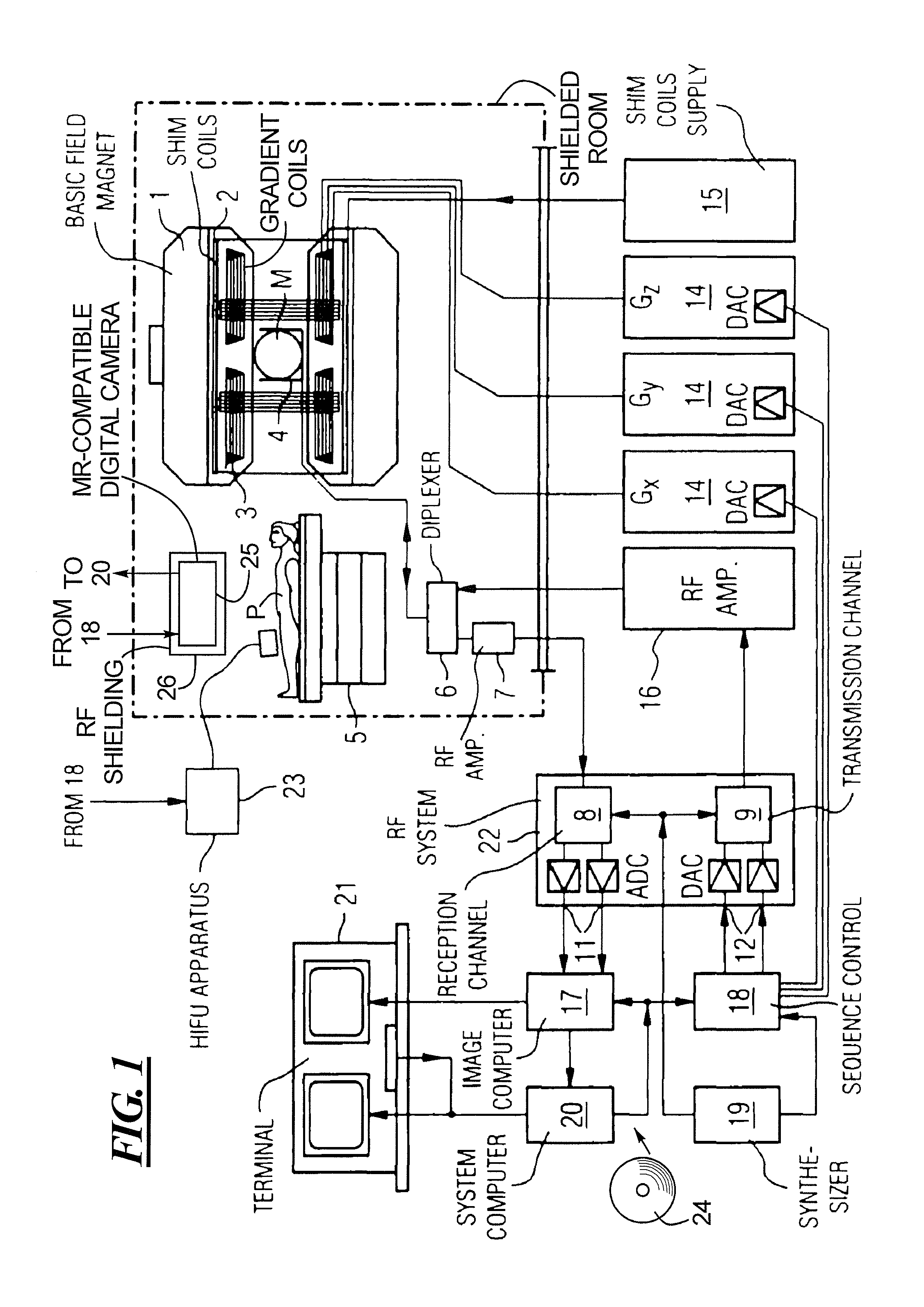 Method and apparatus for generating a signal indicative of motion of a subject in a magnetic resonance apparatus