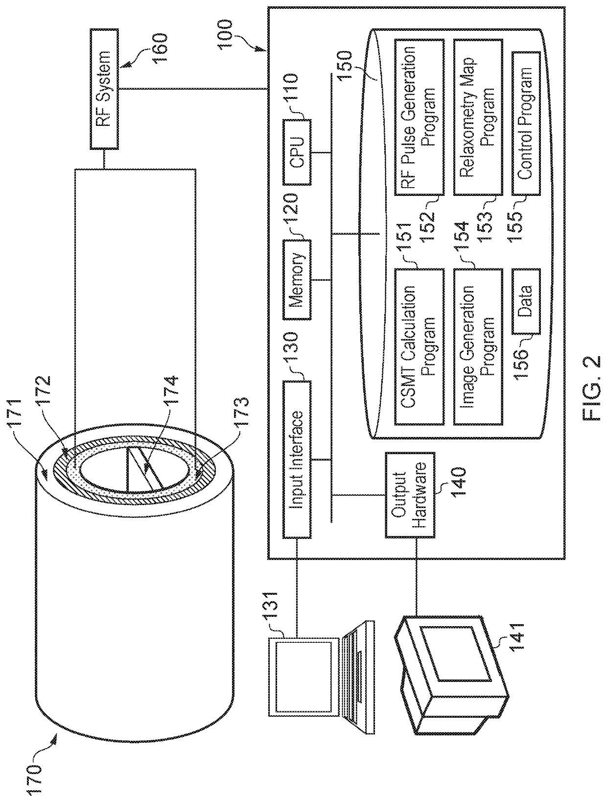 Controlled excitation and saturation of magnetisation transfer systems