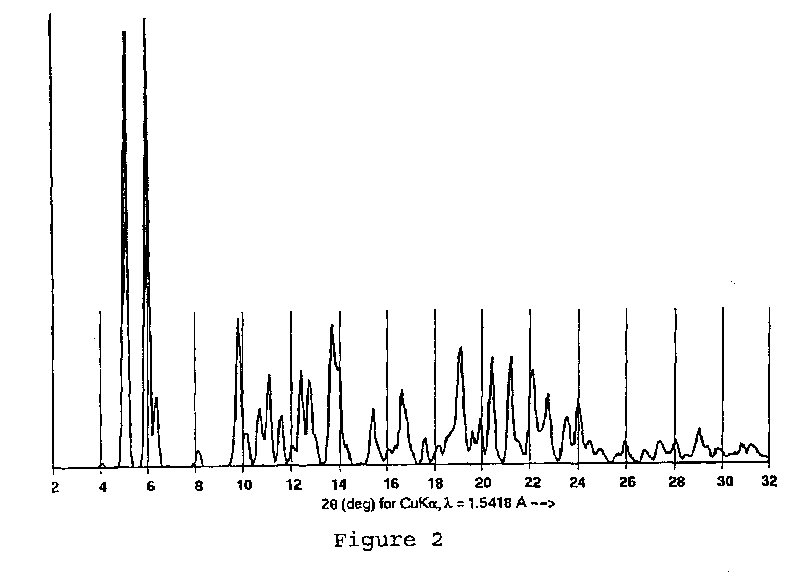 Paclitaxel solvates