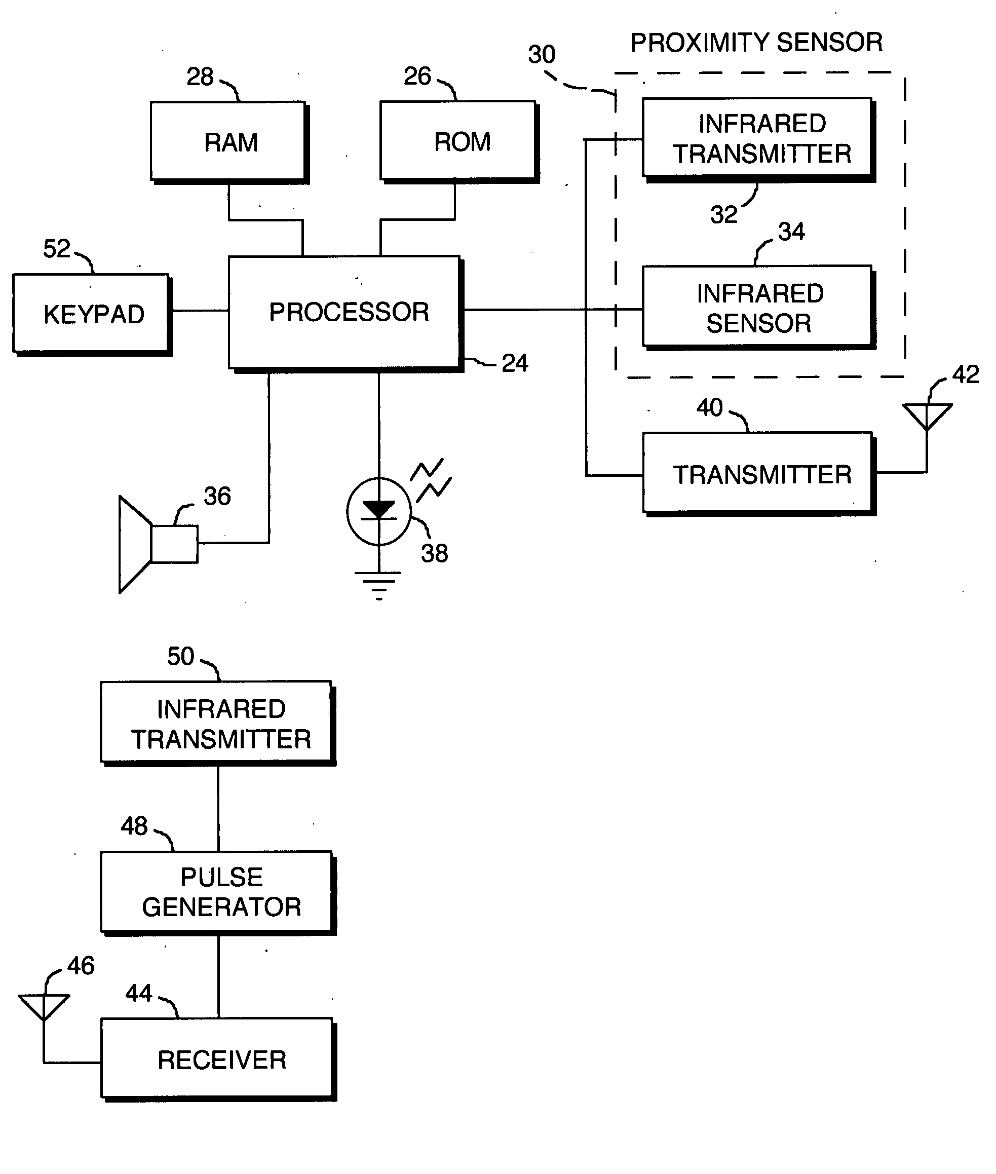 Controlling viewing distance to a television receiver