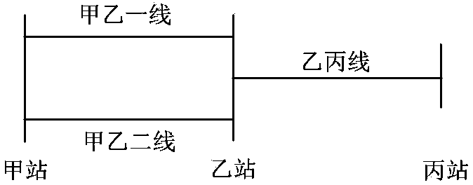 Large power grid parameter recognition and estimation method