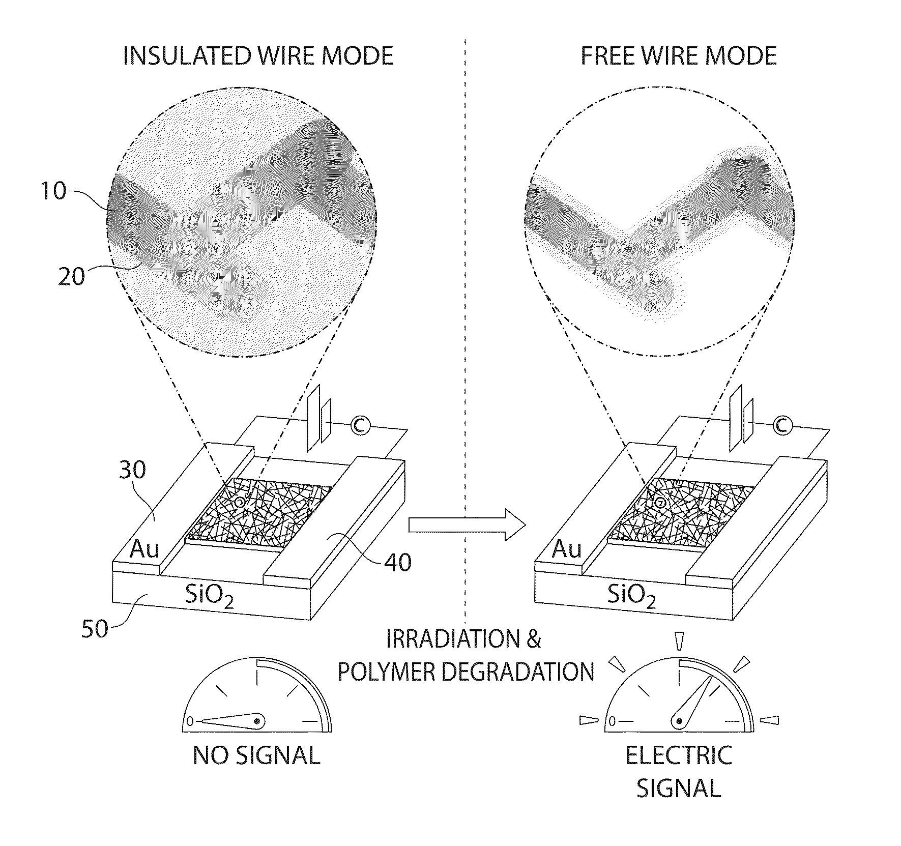 Method and apparatus for determining radiation