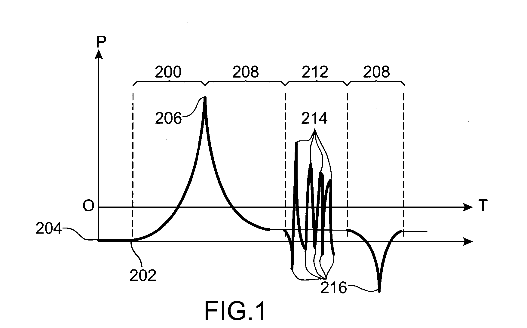 Device for limiting the consequences of a widespread fire in premises