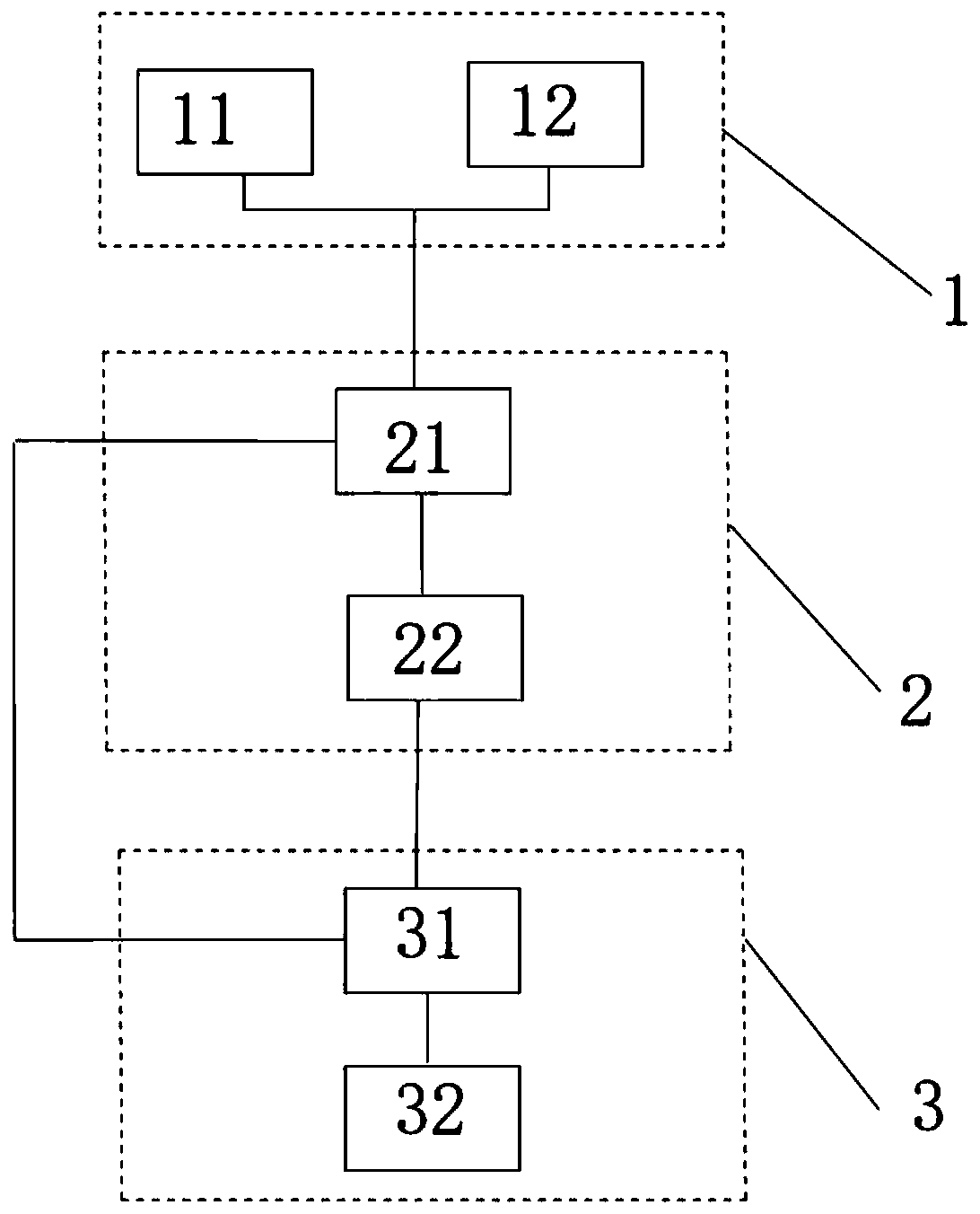 Air conditioner water circulation system, control method and air conditioner