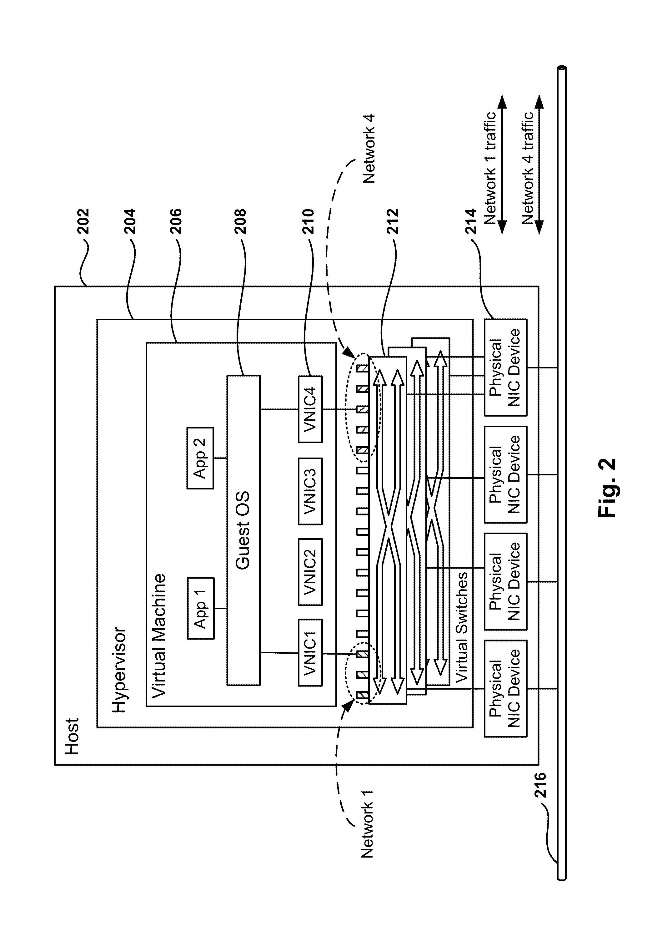 Private allocated networks over shared communications infrastructure